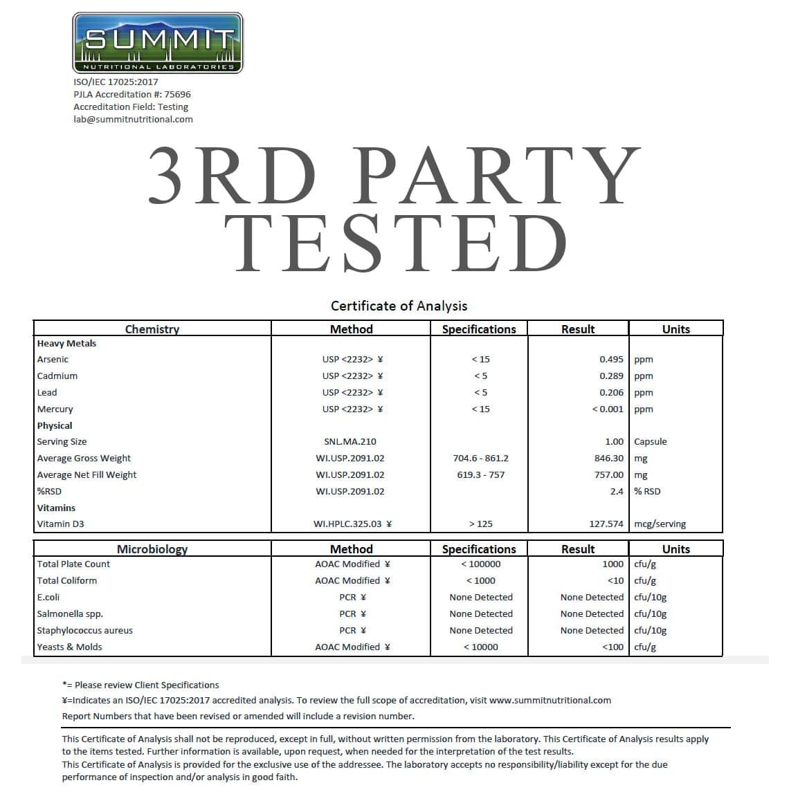 High Potency Vitamin D3 + K2 Supplement 60 Capsules