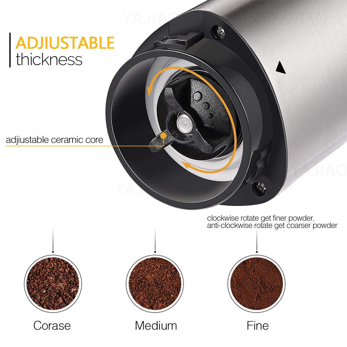 MINI MANUAL COFFEE GRINDER