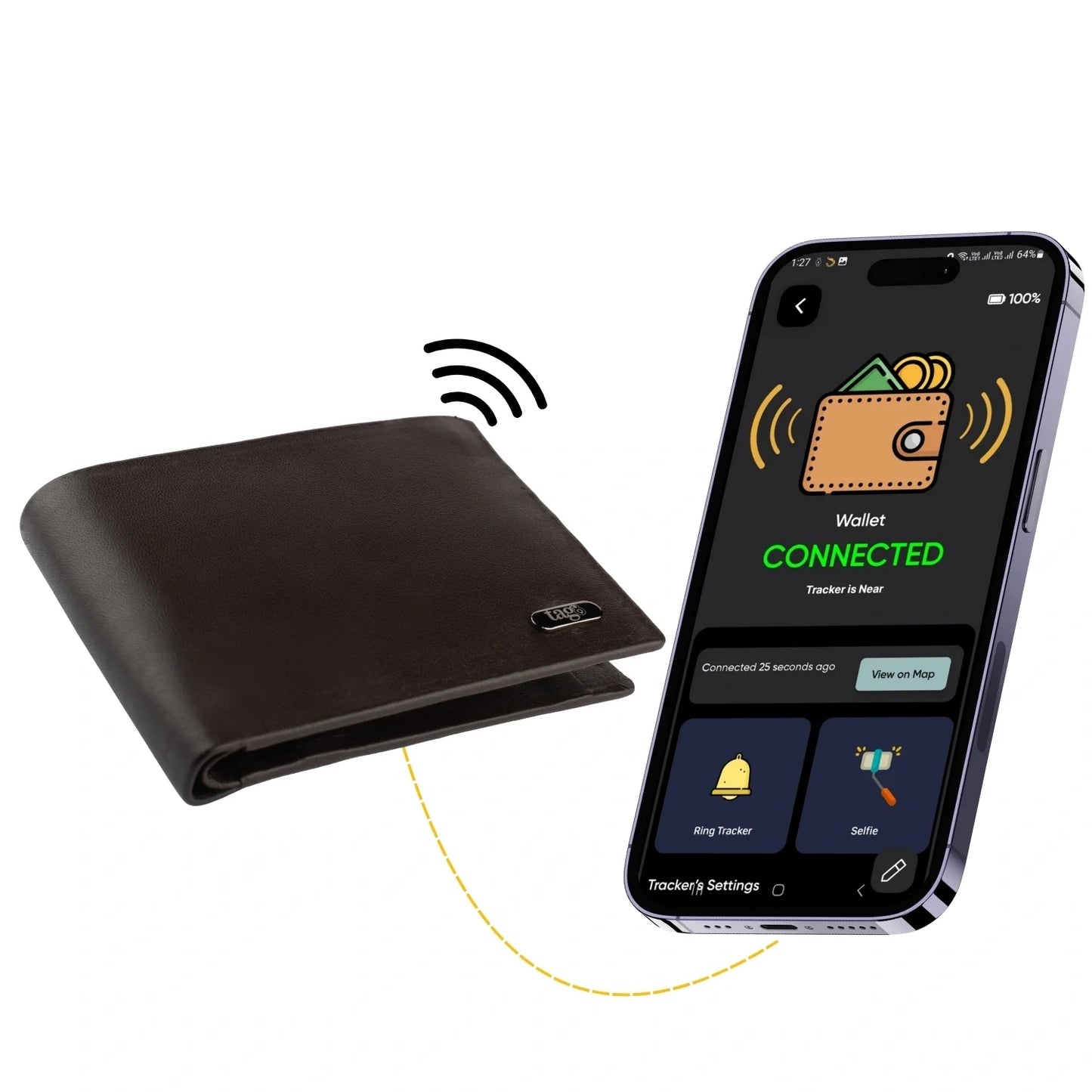 Secure Smart Wallet - Never Lose your Wallet Again!